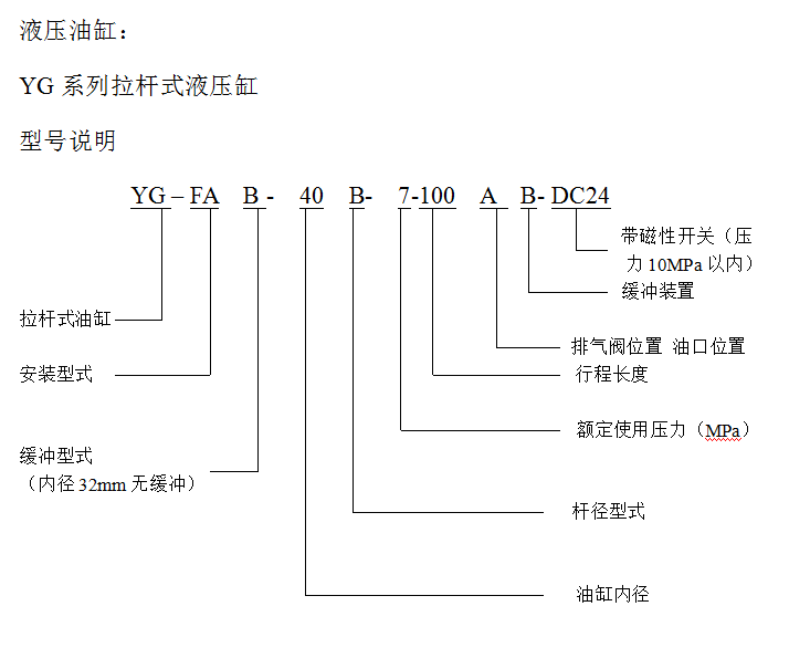 油缸